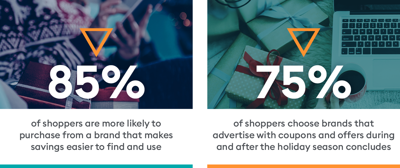 holiday offer stats