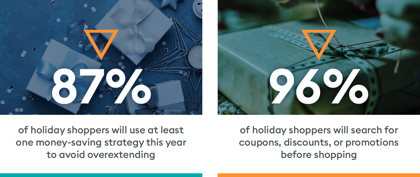 additional holiday offer stats